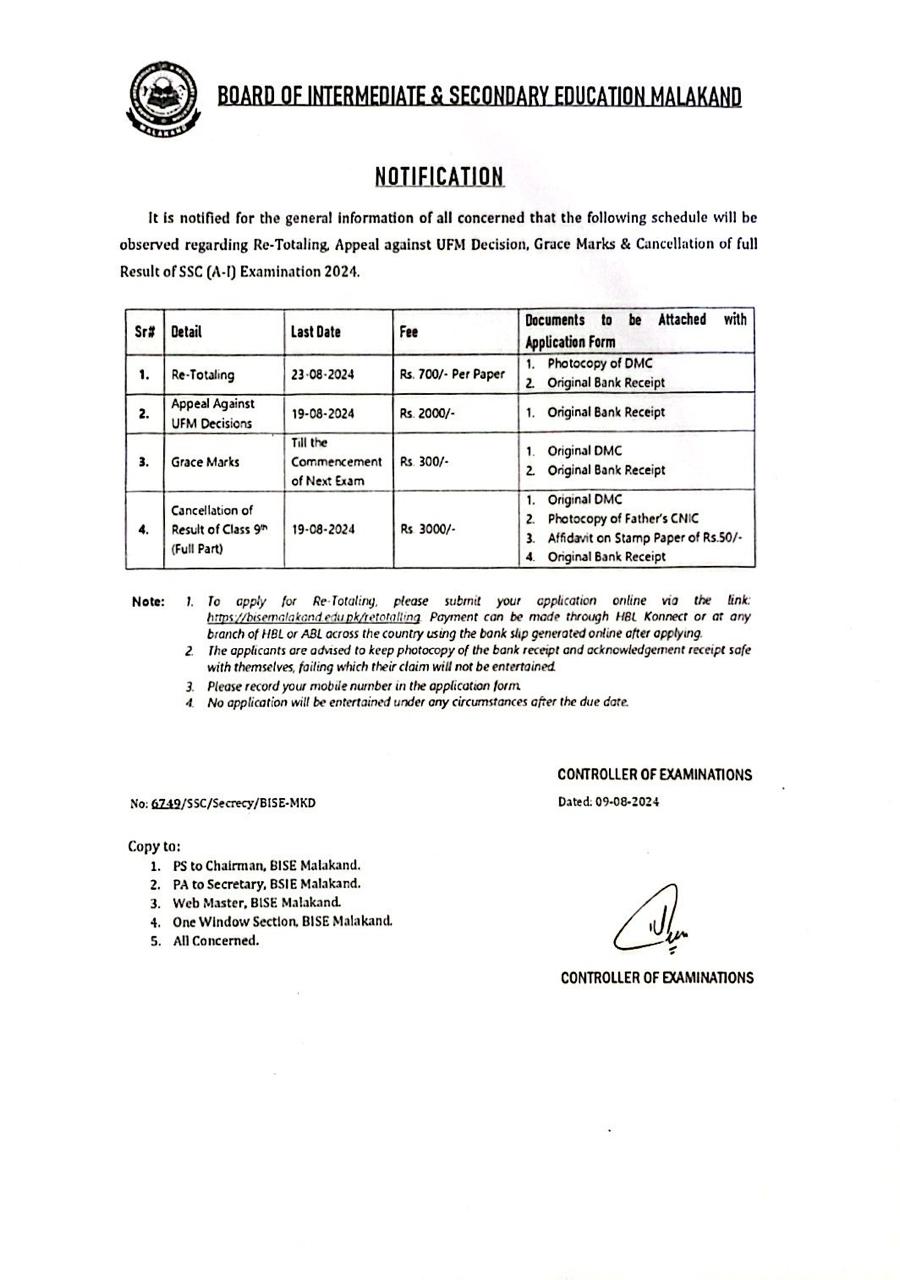 BISE Malakand Matric Result 2024 Rechecking Schedule